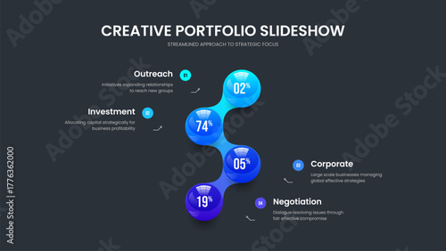 Investor Solution 4 Option Chart Frame Template. Digital Plan Slide Layout Vector Illustration. Professional Planning Four Element Infographic Slideshow Design.