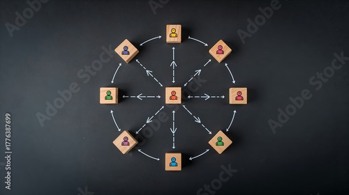 a diagram of people network in the communication