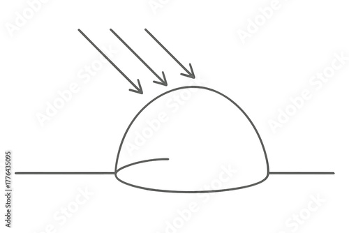 Minimalist Thermal Shield. Thermal Shield. Minimalistic one-line drawing protective dome deflecting heat rays,