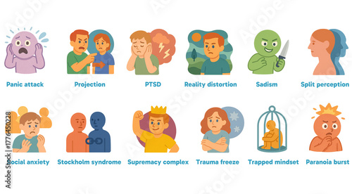 Psychological Defense & Trauma Response Icons