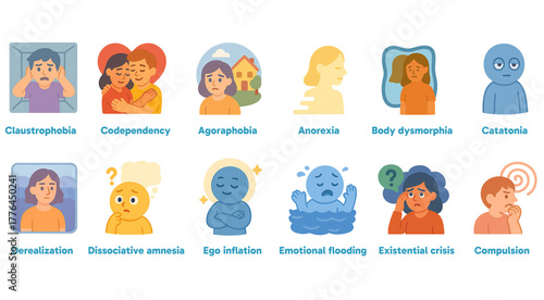 Psychological Disorders & Emotional States Icons