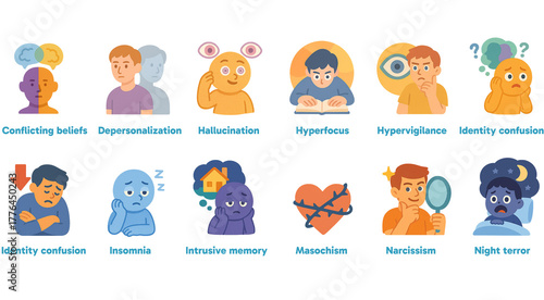 Cognitive & Psychological States Icons