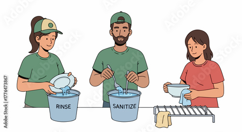 Dishwashing process with three people