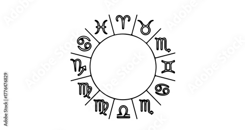 Astrological zodiac signs arranged in a circle, representing the twelve houses