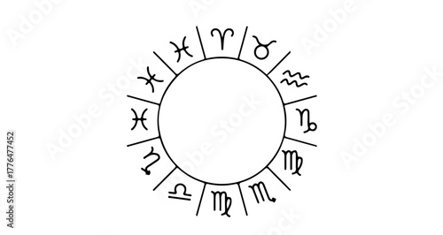Zodiac signs arranged in a circle, astrology symbols