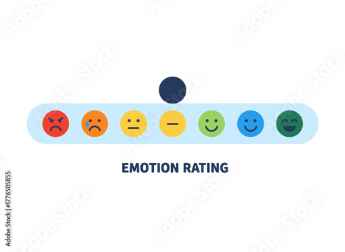 A horizontal row of smiley faces depicting different emotions serves as a feedback or rating scale for customers to review and evaluate a service or product, rendered in colorful flat vector style