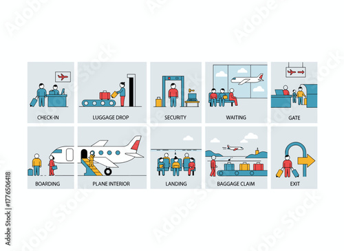 A collection of scenes featuring tourists or airline passengers, including friends, families with children, couples at check‑in, the baggage claim area, the waiting hall, or inside the plane