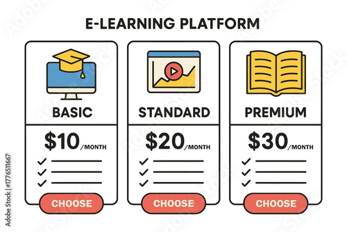 E learning platform pricing plans with basic standard and premium options