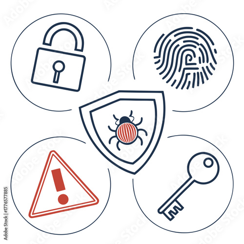 Security system with shield, key, fingerprint, padlock and bug