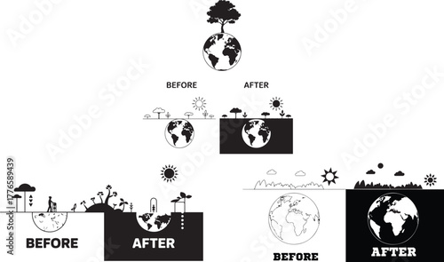 Before and after comparison of environmental degradation and restoration