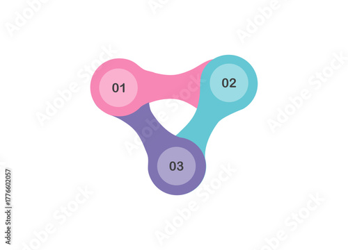 Three interconnected circles with numbers one two and three in pastel colors