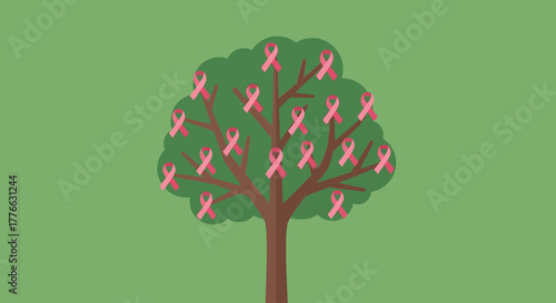 A symbolic tree with pink ribbons hanging from its branches representing breast cancer awareness.