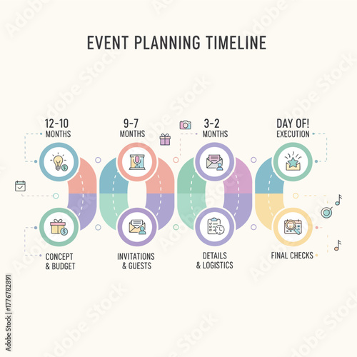 modern infographic template