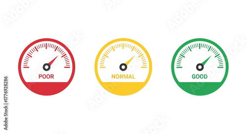 Three circular gauges displaying poor normal and good status levels