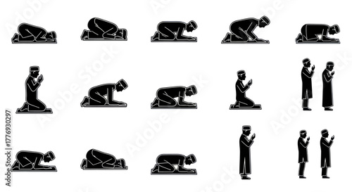 Illustrations of Muslims Praying in Various Positions.