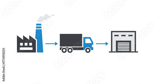 Factory ships products via truck to warehouse, representing supply chain management and logistics in a simplified visual style.