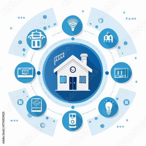 Modern smart home technology concept featuring a house surrounded by connected device icons for automation and internet of things control