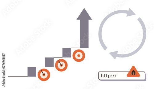 Steps with arrows rising toward success, target icons indicating goals, circular arrows for process, and a malware bug warning in a browser. Ideal for business, goal setting, progress, risk