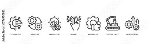 Automation banner vector illustration concept with icon of technology, process, innovation, digital, reliability, productivity and improvement.