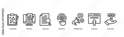 Content strategy banner web icon vector illustration concept with icon of create, analyze, planning, promotion, control, publish and success.