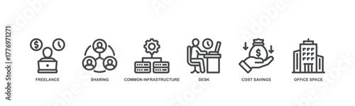 Coworking concept icon illustration contain freelance, sharing, common infrastructure, desk, cost savings and office space.