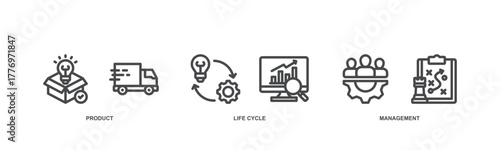 PLM (Product Lifecycle Management) web banner icons including innovation, development, manufacture, delivery, cycle, analysis, planning, strategy, and improvement.