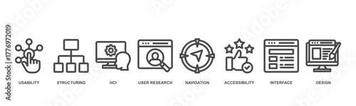 UX (User Experience) design concept icons including usability, structuring, HCL (Human-Centered Design), user research, navigation, accessibility, interface, and design.