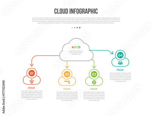 Cloud base shape infographics template diagram with big cloud top center with linked others with 4 point step creative simple flat outline