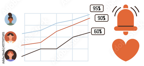 Progress graph tracking team performance with individual profiles, percentage stats, and an alert icon beside a heart. Ideal for analytics, progress, teamwork, goal achievement, notifications