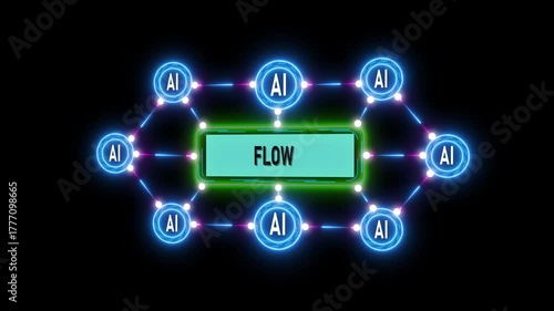 AI network with central node displaying the word FLOW in a glowing teal rectangle artificial intelligence 4k video