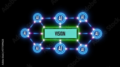 AI network with central node displaying the word VISION in a glowing teal rectangle artificial intelligence 4k video