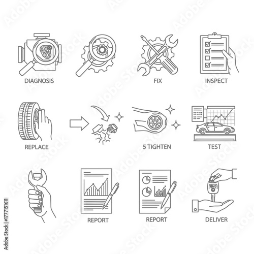 Visualizing the journey of car care, a collection of icons for automotive repair service, diagnostics, and maintenance
