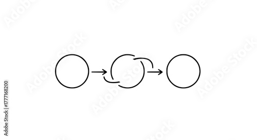 Dynamic process flow diagram visually representing sequential steps and interconnected stages for business planning and project management solutions.