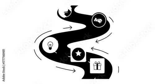 Illustrating the dynamic journey from idea generation to successful partnership and rewarding outcomes with clear visual milestones and directional flow