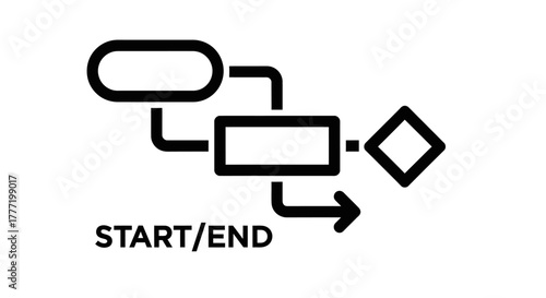 A flowchart diagram illustrating the start and end of a process with decision points.