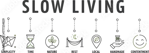 Discover the beauty of slow living with simplicity, time, nature, rest, local, handmade, and contentment icons that evoke a sense of calm and mindful living today