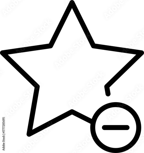 Remove From Favorites