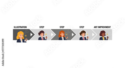 Illustration improvement steps depicting a progress sequence with diverse women  artistic