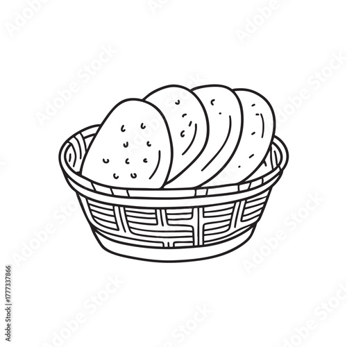 Woven basket holding fresh flatbreads
