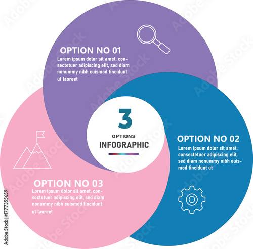 Adobe Illustrator A“3-Panel Infographic Design: Circular Overlays, Step-by-Step Visualization, Modern Visual Communication”

rtwork