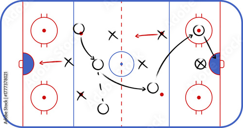 Hockey rink. Hockey field. International Ice Hockey Rinks standard Dimensions and Sizes. Field hockey pitch top view illustration. Field hockey Size and Dimension Drawing Illustration.