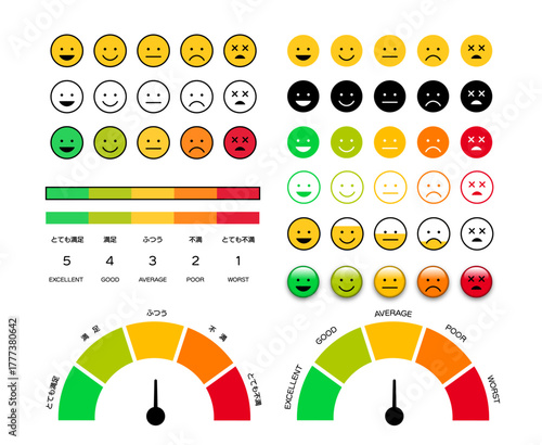 表情アイコンと満足度メーターセット（スマイル・評価・アンケート）