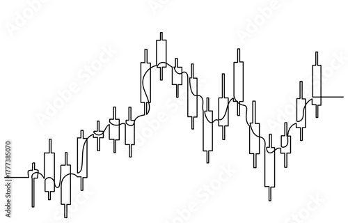 Continuous line drawing of a candlestick chart with price fluctuations and a smooth trend line, illustrating market volatility and upward and downward movement in financial trading vector.