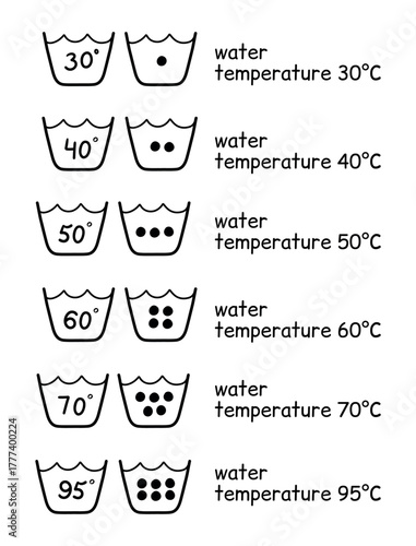 Vector laundry icon. Washing icons with temperature limits. Manual icons. Set of hand drawn vector laundry symbols