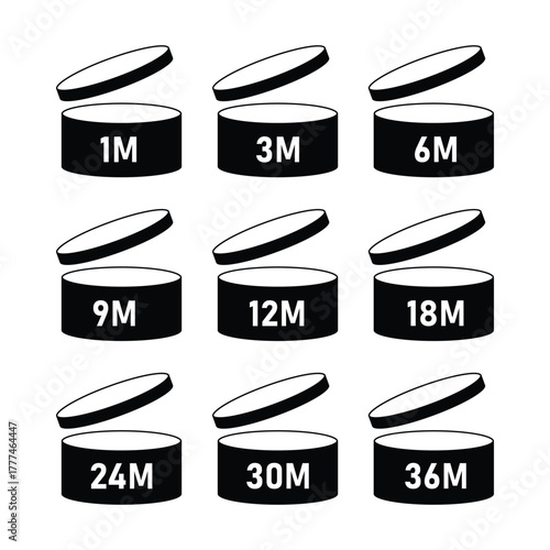 Cosmetics Expiration Period Vector Illustration