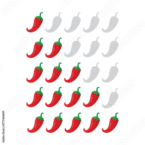 Spicy Chilli Indicator Level Vector Illustration