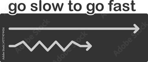 Go slow to go fast personal development productive concept depiction