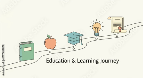 Education and Learning Journey A Visual Representation of Knowledge Acquisition from Books to Graduation