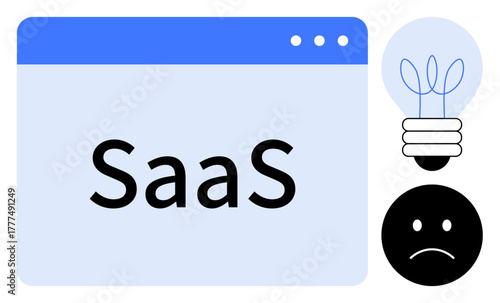 Browser window labeled SaaS next to lightbulb and sad face symbolizing challenges in software. Ideal for technology, innovation, SaaS platforms, business, challenges, strategy, simple flat metaphor