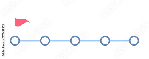 A flag signals the starting point on a pathway.